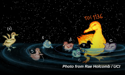 Cartoon illustration of the distant solar system