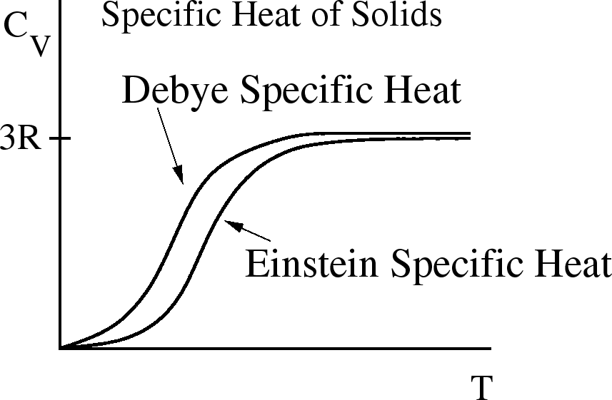 \epsfbox{spHt.eps}