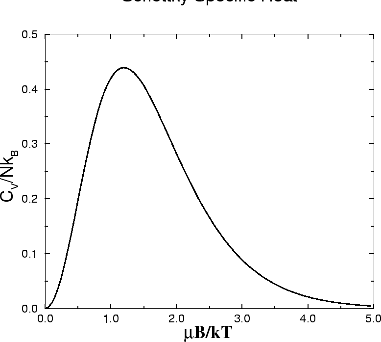 \epsfbox{schottky.eps}