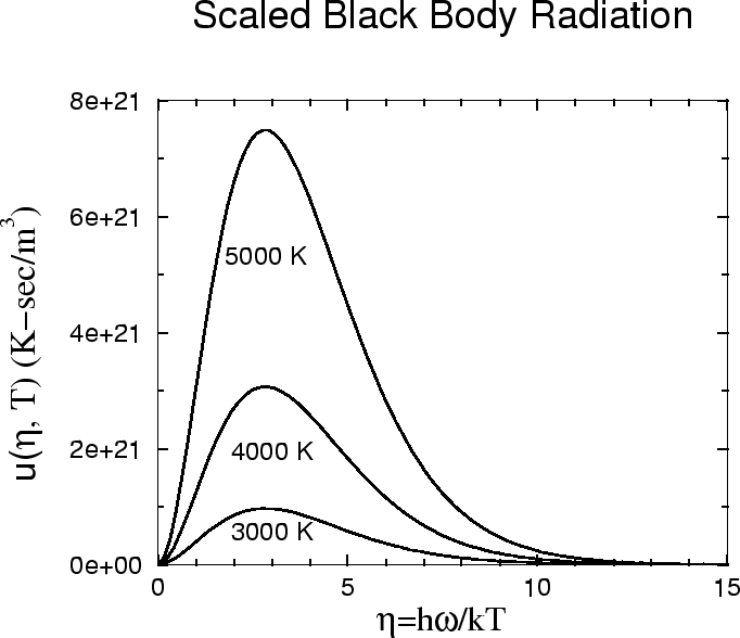 \epsfbox{scaledbb.eps}