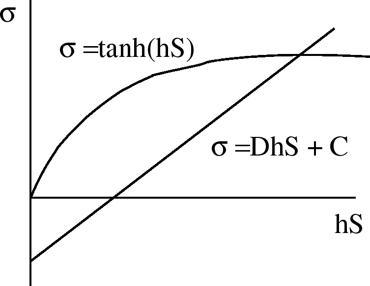 \epsfbox{brillouin1.eps}