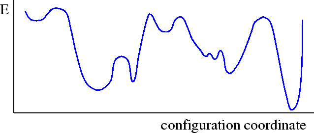\epsfbox{landscape.eps}
