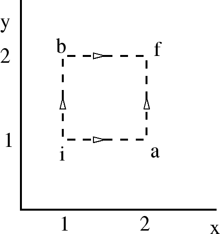 \epsfbox{path.eps}