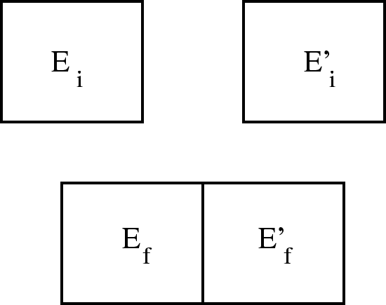 \epsfbox{boxesapart.eps}