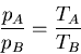 \begin{displaymath}
\frac{p_A}{p_B}=\frac{T_A}{T_B}
\end{displaymath}