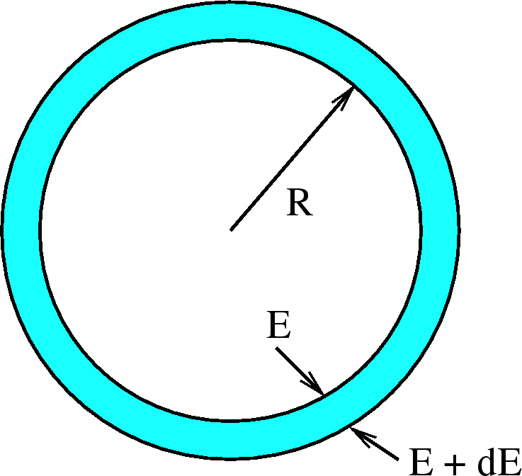 \epsfbox{shell.eps}