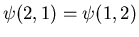 $\psi(2,1)=\psi(1,2)$