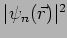 $ \vert\psi_n(\vec{r})\vert^2$