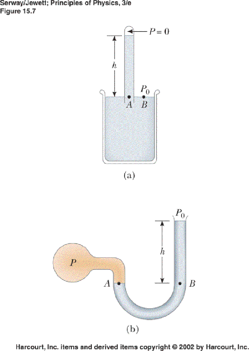 \epsfbox{Fig15_8.ps}