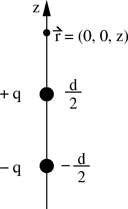 \epsfbox{dipoleCalc.eps}