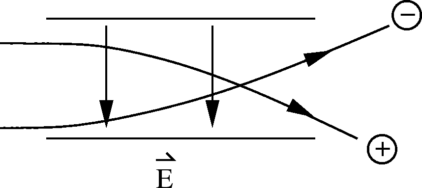 \epsfbox{inkjet.eps}