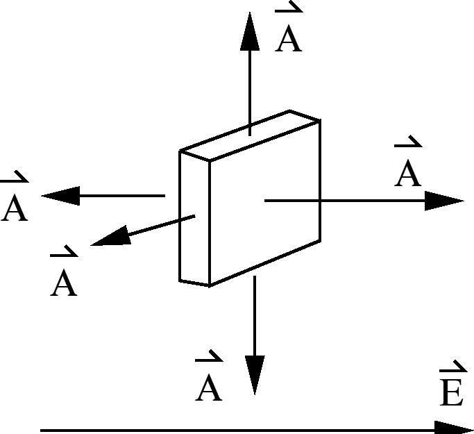 \epsfbox{fluxbox.eps}