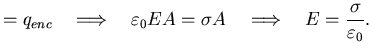 $\displaystyle = q_{enc} \quad
\Longrightarrow \quad
\varepsilon_{0} E A = \sigma A\quad \Longrightarrow\quad E =
\frac{\sigma}{\varepsilon_{0}}.$