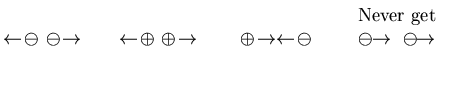 $\displaystyle \leftarrow\!\ominus   \ominus\!\rightarrow\qquad
\leftarrow\!\o...
...ever get}\\
\ominus\!\!\rightarrow   \ominus\!\!\rightarrow\\
&
\end{array}$