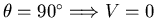 $\theta = 90^{\circ} \Longrightarrow V=0$