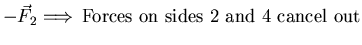 $\displaystyle - \vec{F}_{2} \Longrightarrow   \mbox{Forces on sides 2 and 4
cancel out}$