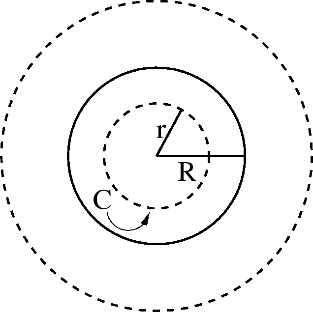 \epsfbox{amperianWire.eps}