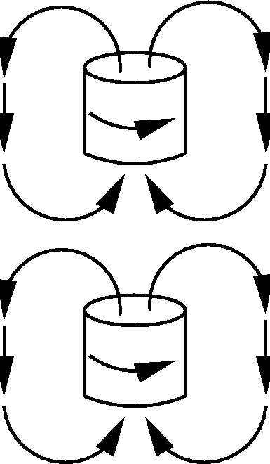 \epsfbox{solenoid4.eps}