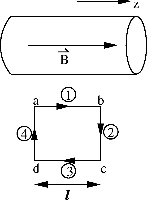 \epsfbox{solenoid6.eps}