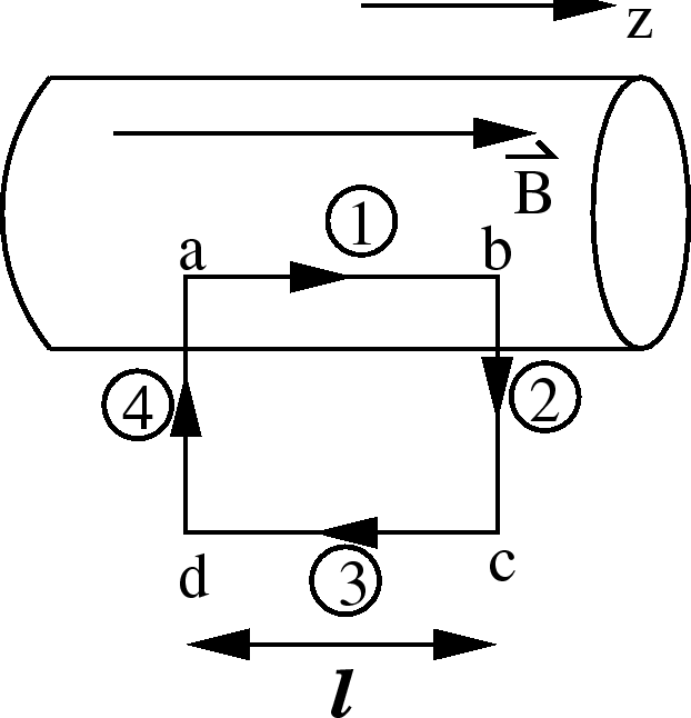 \epsfbox{solenoid7.eps}