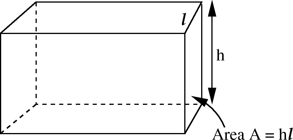 \epsfbox{hallEffect4.eps}