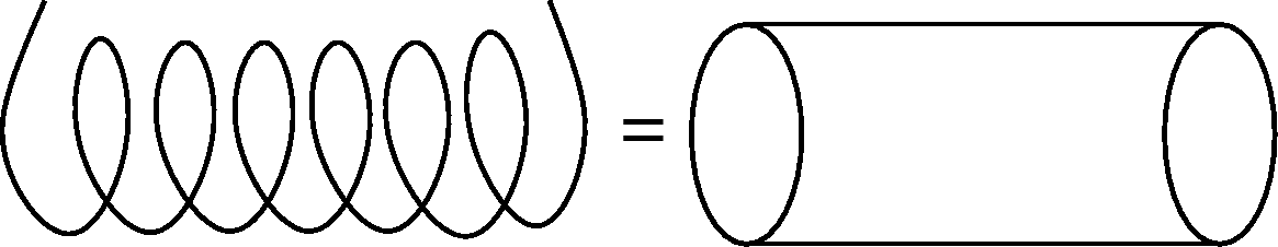 \epsfbox{solenoid.eps}