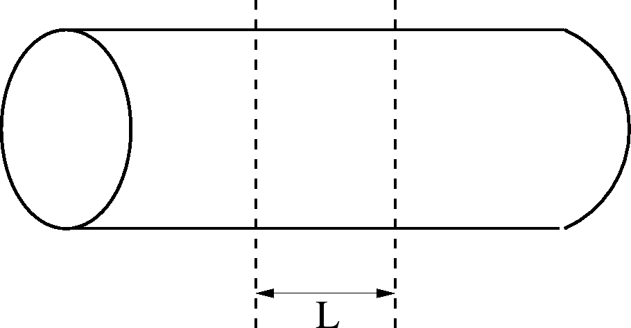 \epsfbox{solenoidSection.eps}