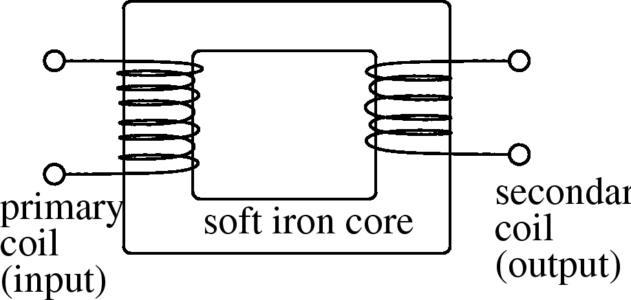 \epsfbox{transformer.eps}