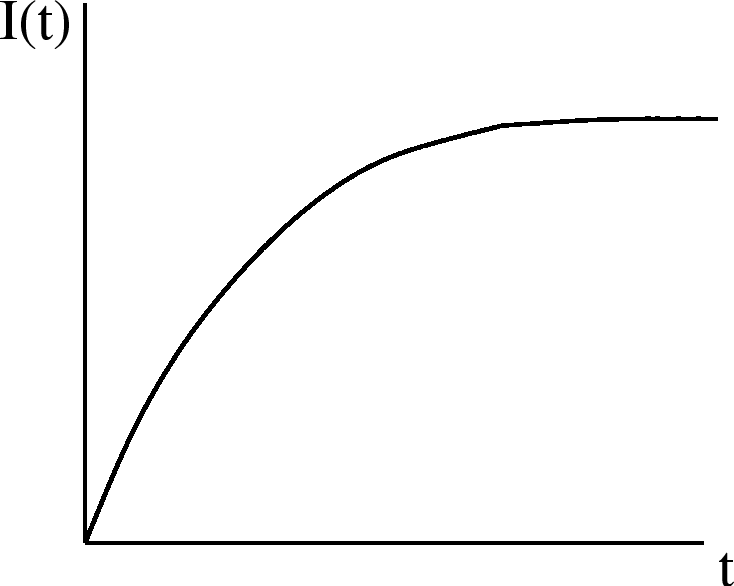 \epsfbox{currentResistor.eps}