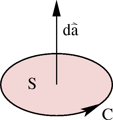 \epsfbox{circular_loop.eps}