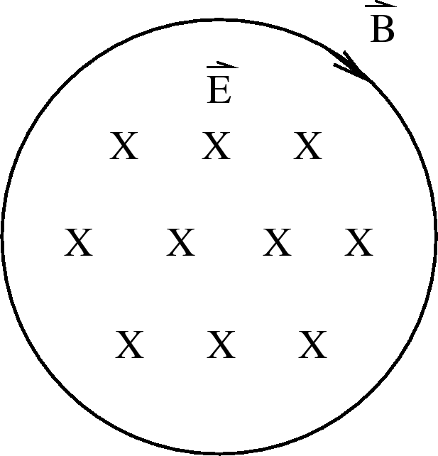 \epsfbox{changingEfield.eps}