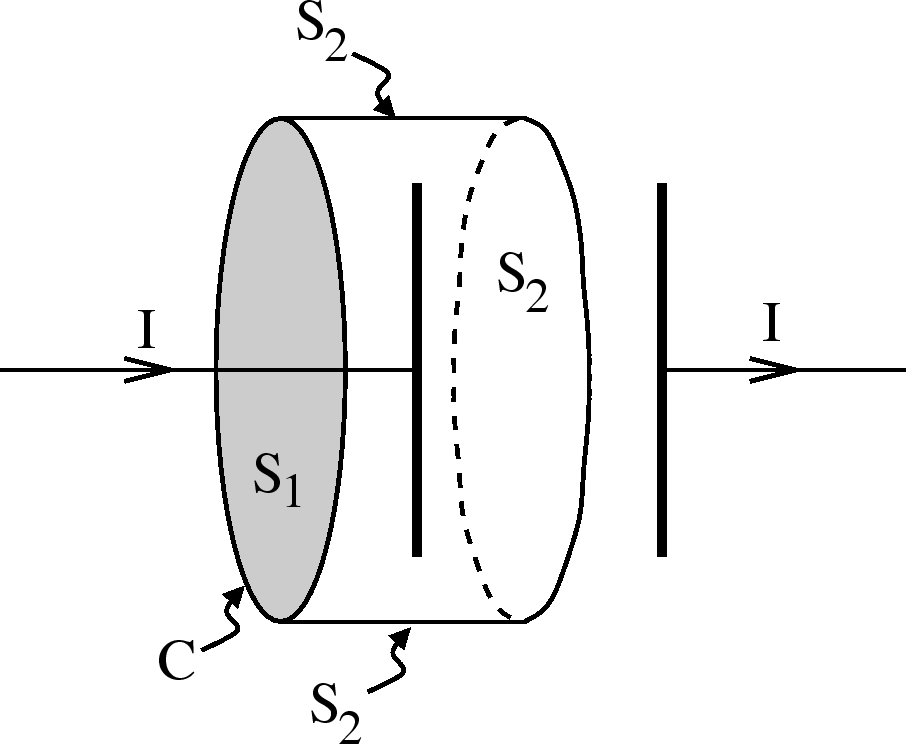 \epsfbox{bucket.eps}